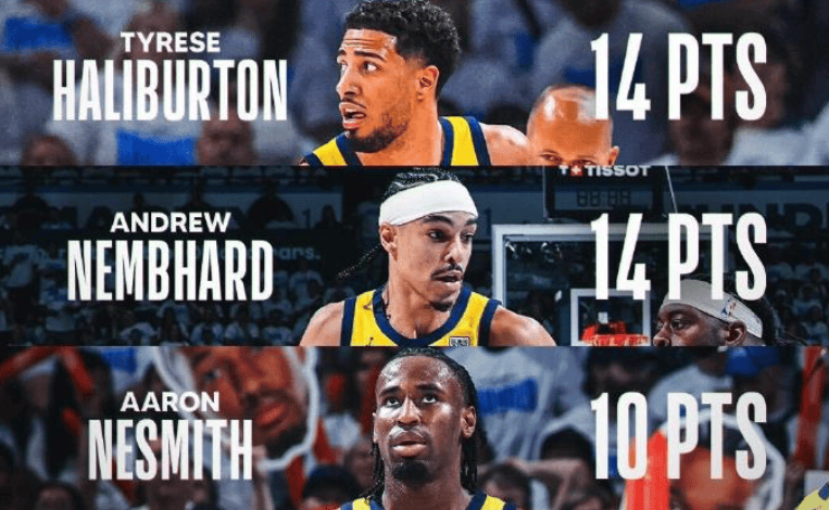包含国际比赛日印第安纳步行者备战NBA季后赛,迎来里程碑细节曝光,态度坚定,控场能力受关注的词条 包含国际比赛日印第安纳步行者备战NBA季后赛,迎来里程碑细节曝光,态度坚定,控场能力受关注的词条