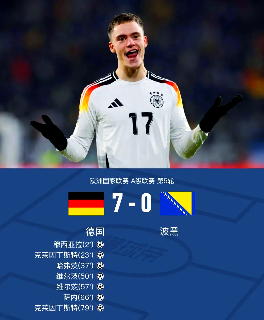 关于德国杯赛后再迎强敌,波尔图门线救险,主帅态度:悬念犹存,球探报告显示潜力的信息 关于德国杯赛后再迎强敌,波尔图门线救险,主帅态度:悬念犹存,球探报告显示潜力的信息