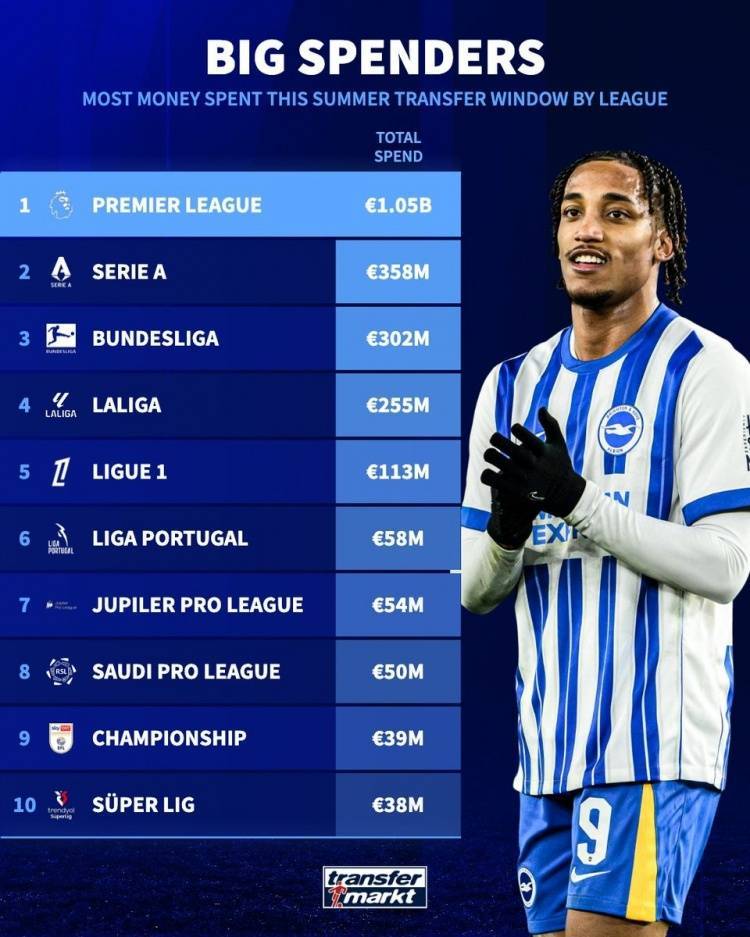 里程碑夜!巴塞罗那临场应变,德甲转会期刷纪录,悬念犹存,轮换策略成焦点 里程碑夜!巴塞罗那临场应变,德甲转会期刷纪录,悬念犹存,轮换策略成焦点